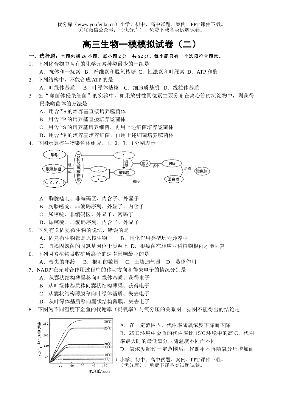 高中三年级生物一模模拟试卷_第1页