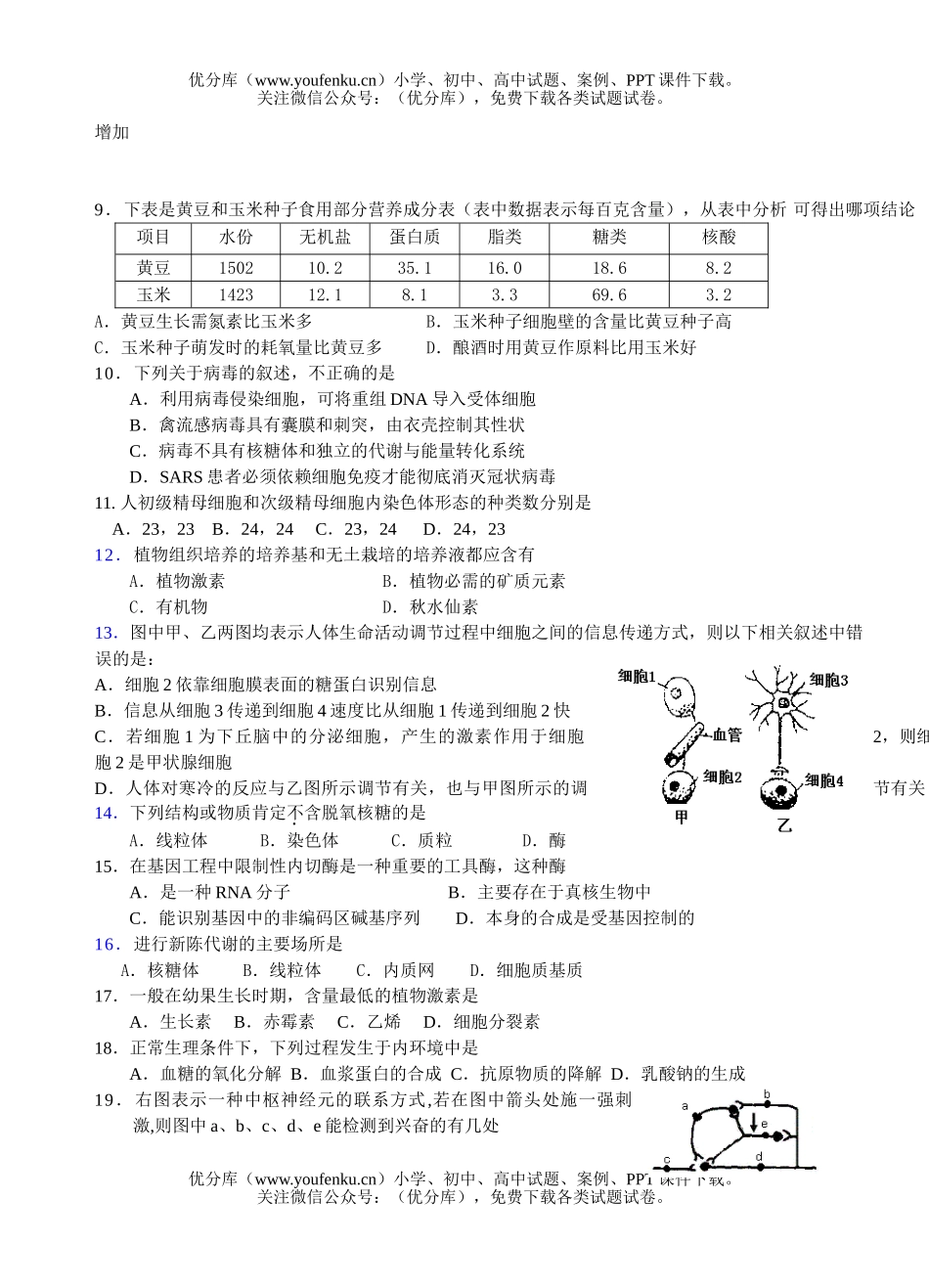 高中三年级生物一模模拟试卷_第2页