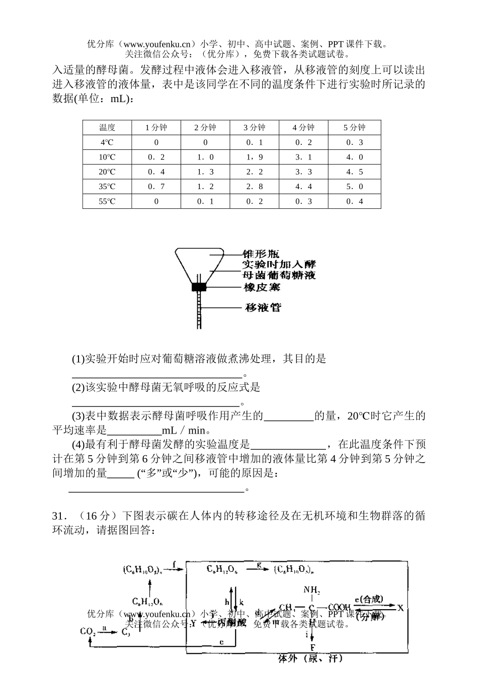 高中三年级生物上学期第11次周考试卷_第2页