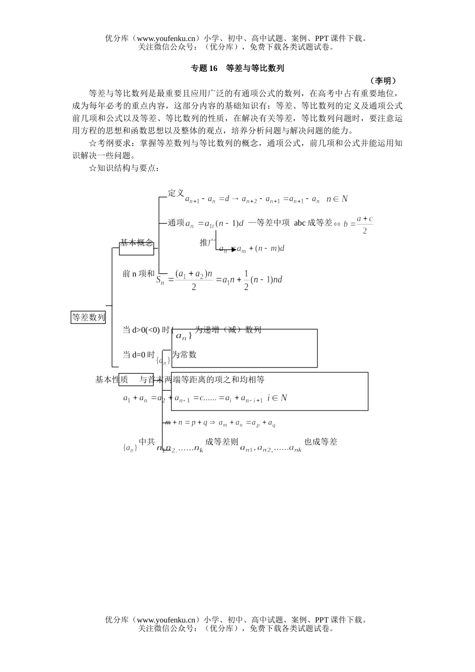 高考数学高考复习专题试卷_第1页
