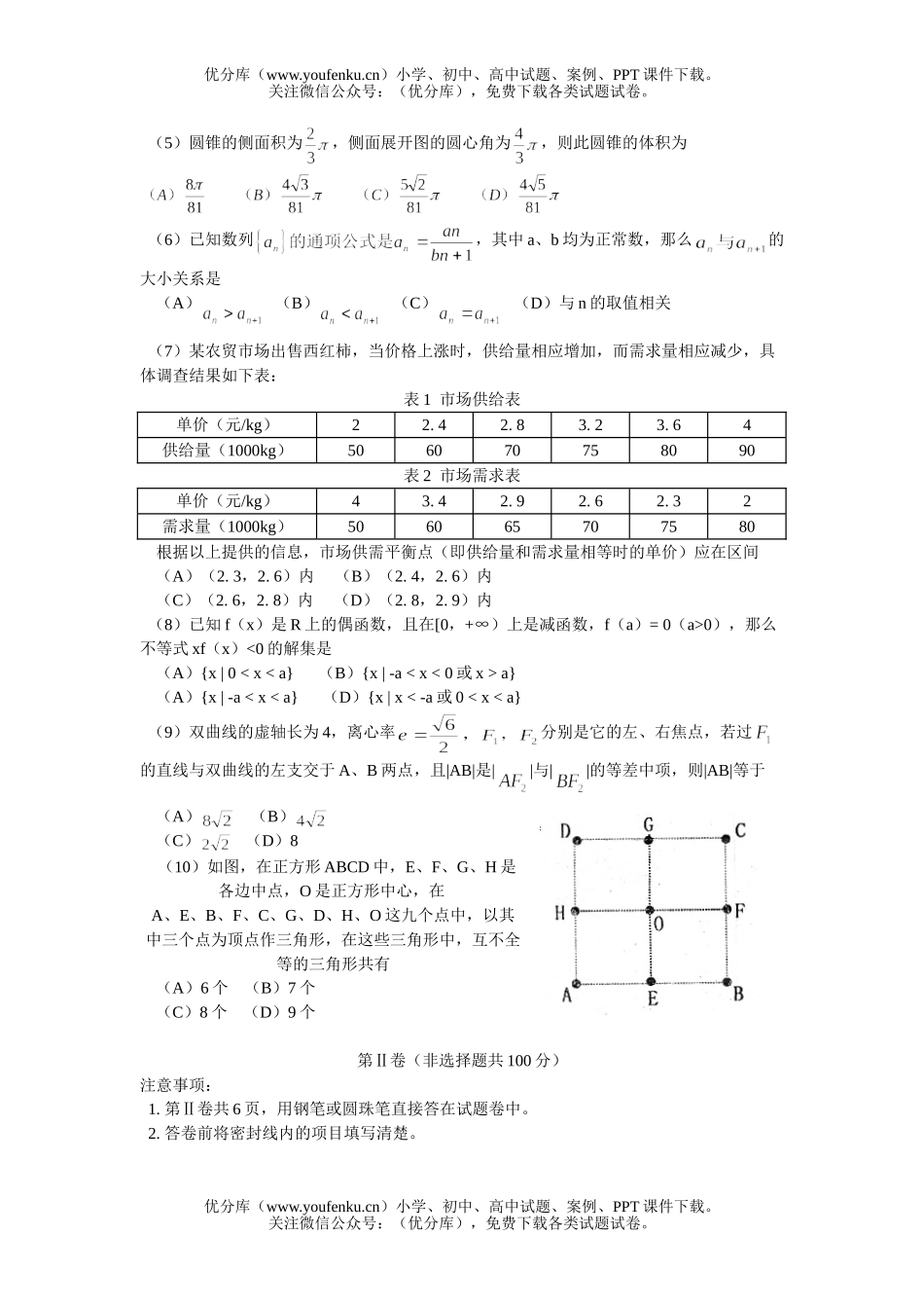 高考数学高考成都七中三月月考试卷_第2页