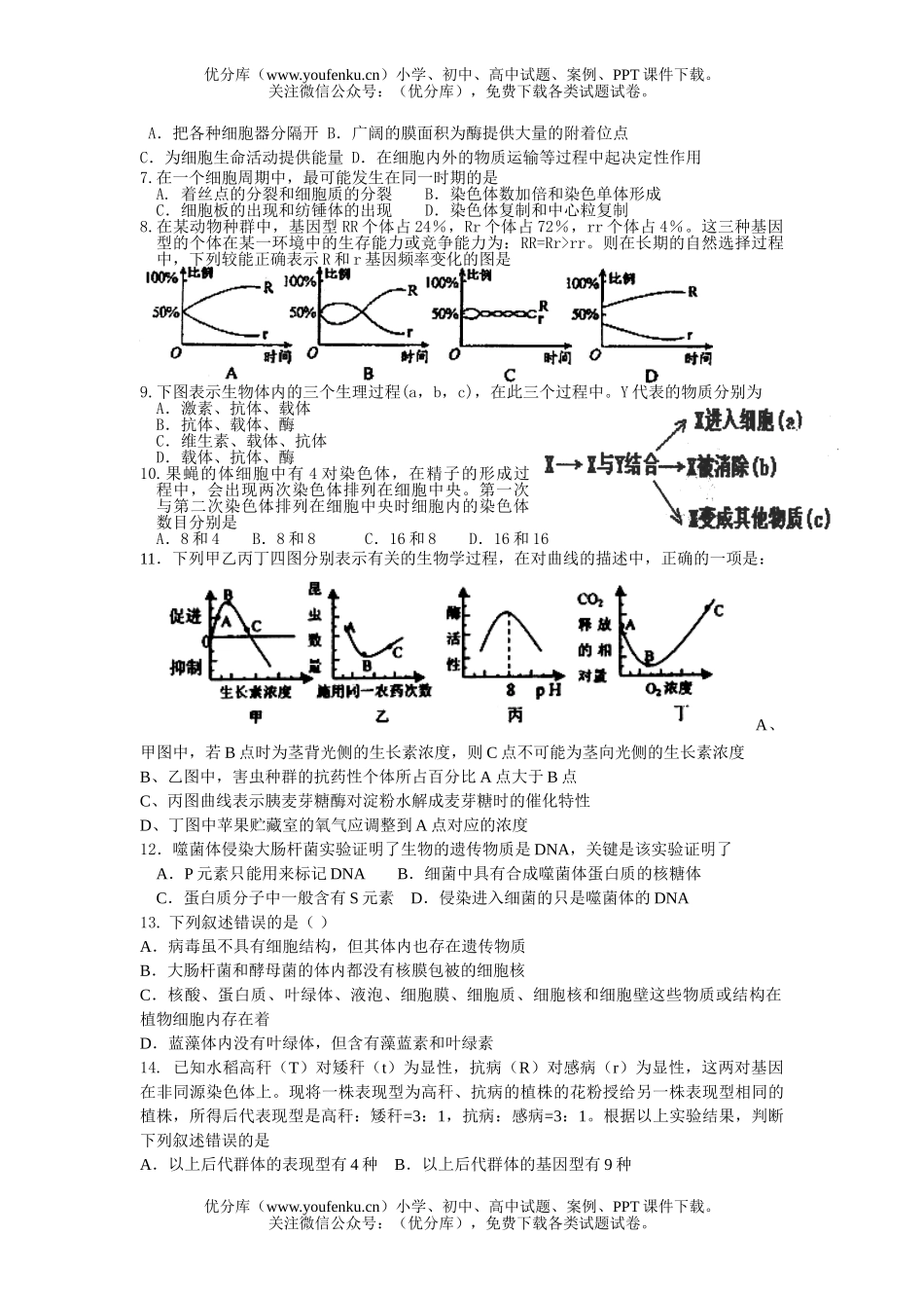 高中三年级生物下册一模试卷_第2页
