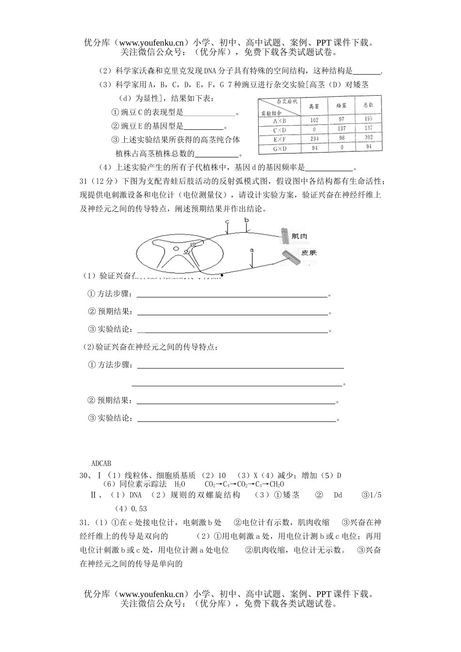 高中三年级生物上学期周考题试卷_第2页