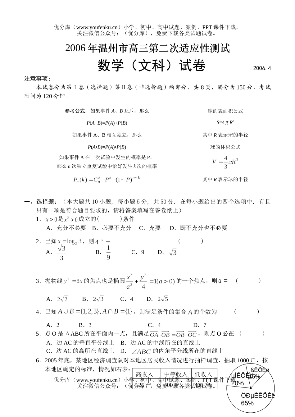 高考数学高考温州市第二次适应性测试(文科)试卷_第1页