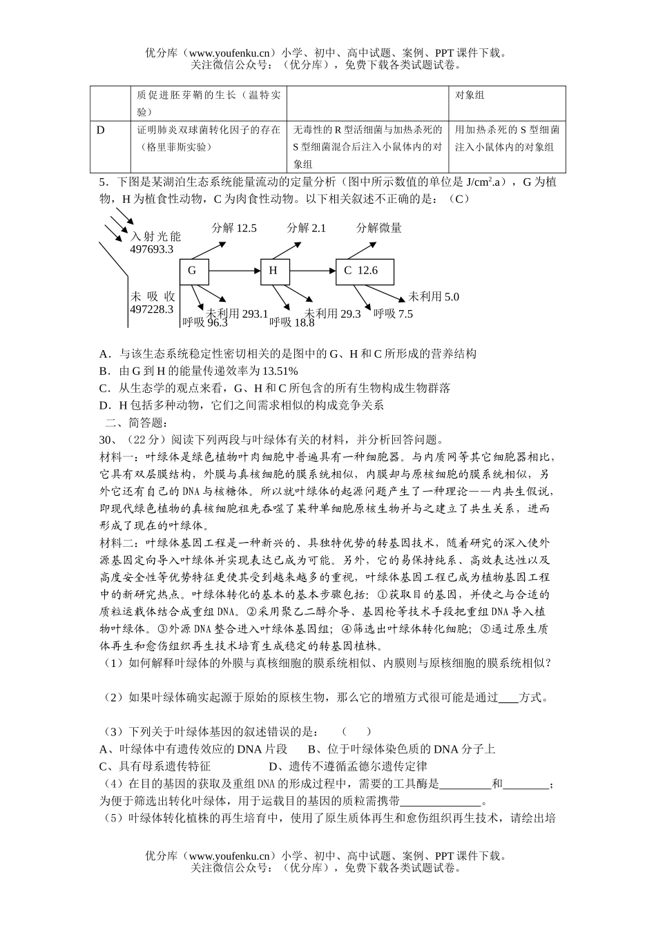 高中三年级生物理综复习测试卷_第1页