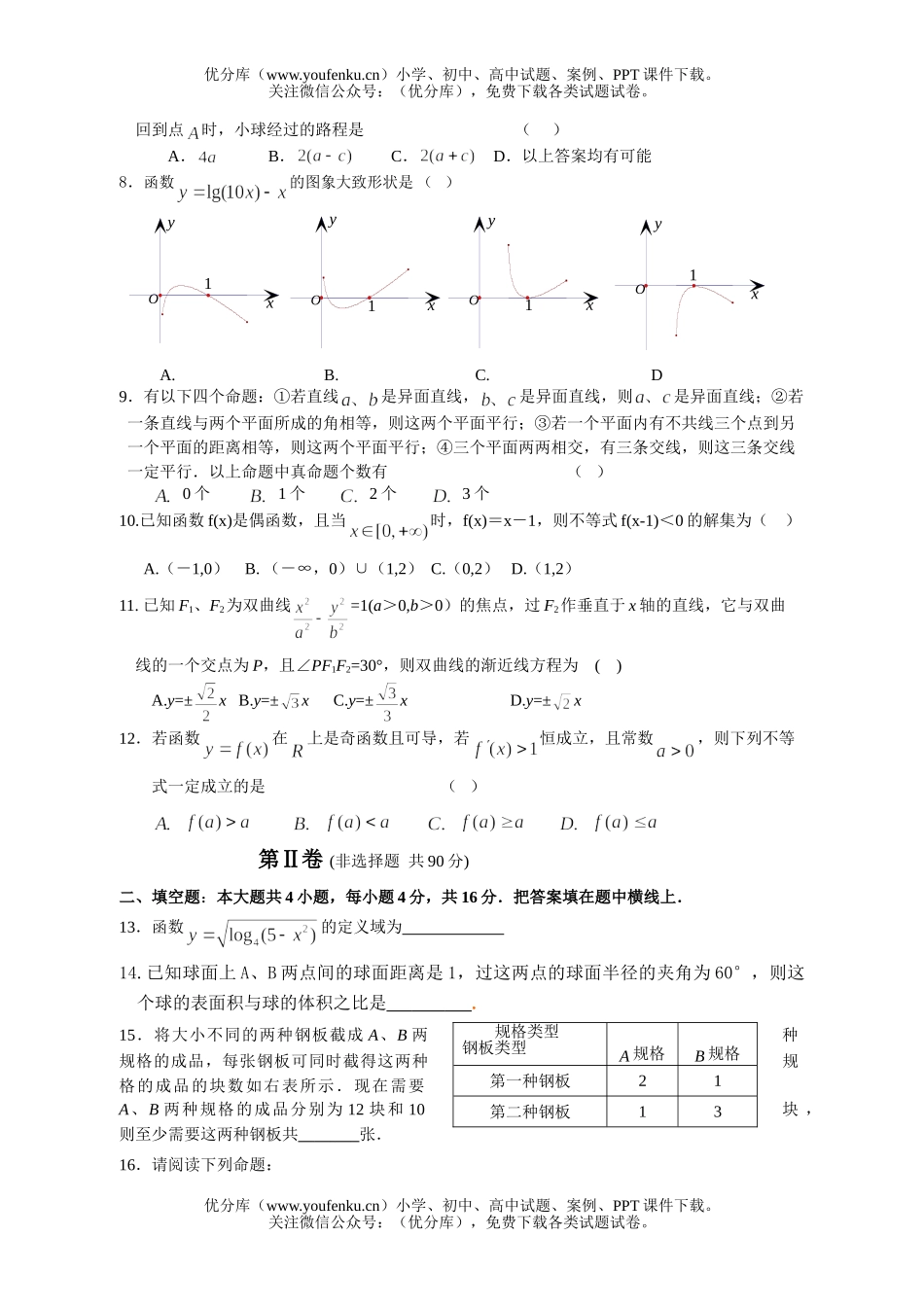 高考数学高考福州三中模拟题(文)试卷_第2页