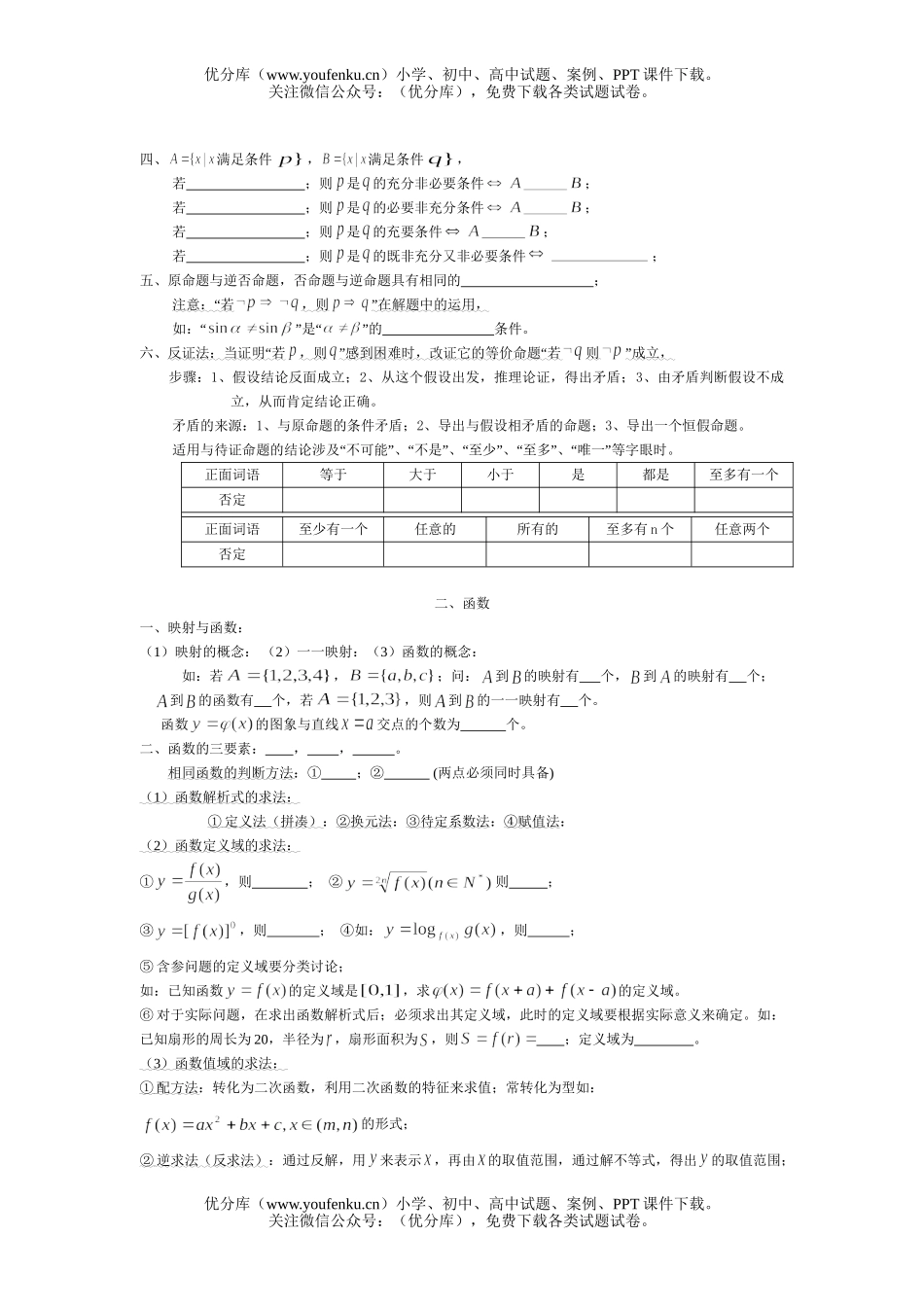 高考数学高考基础知识详解试卷_第2页