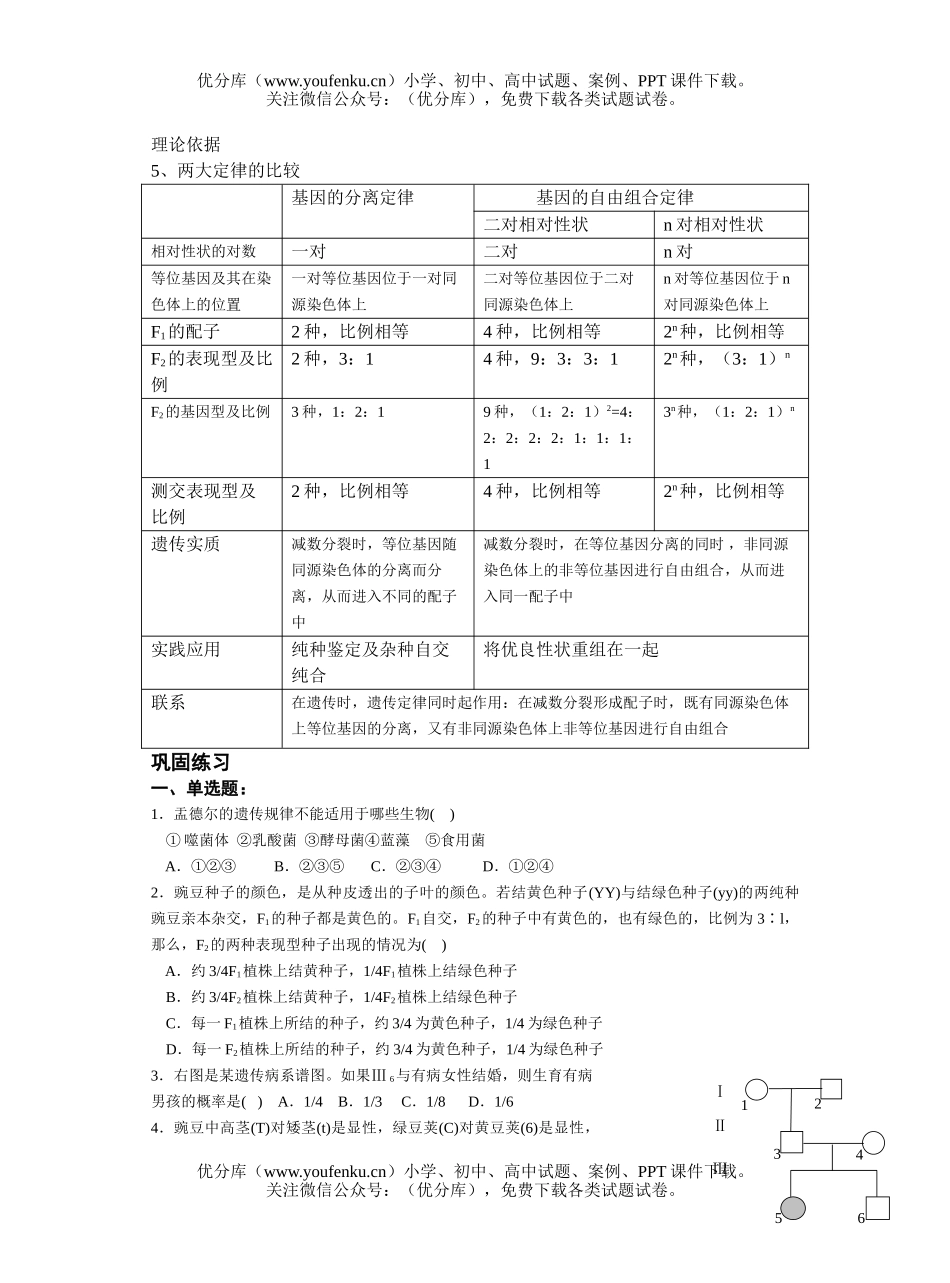 高中三年级生物基因的自由组合定律试卷_第3页