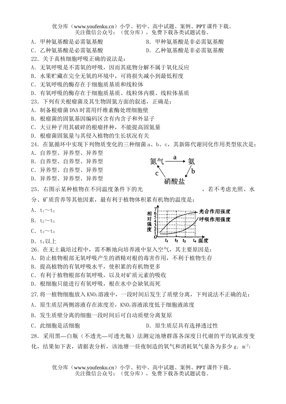 高中三年级生物级科第二次月考试卷_第3页