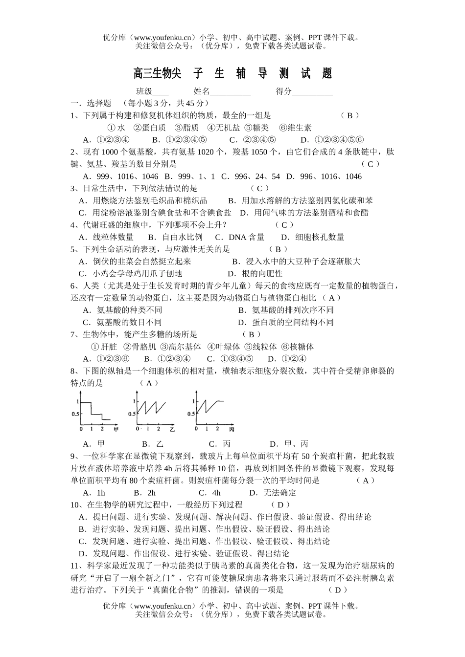 高中三年级生物尖子生辅导测2试卷_第1页