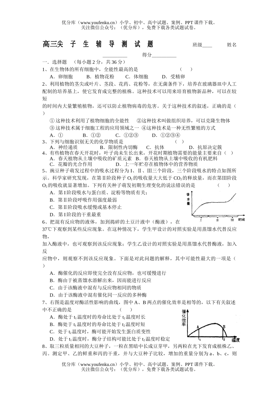 高中三年级生物尖子生辅导测1试卷_第1页
