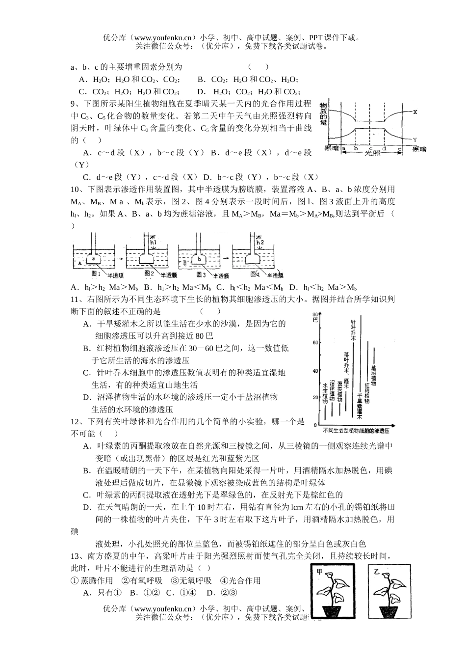 高中三年级生物尖子生辅导测1试卷_第2页