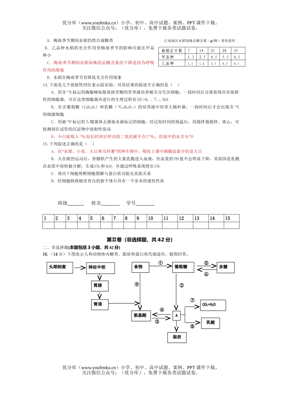 高中三年级生物第一轮复习单元测4试卷_第3页