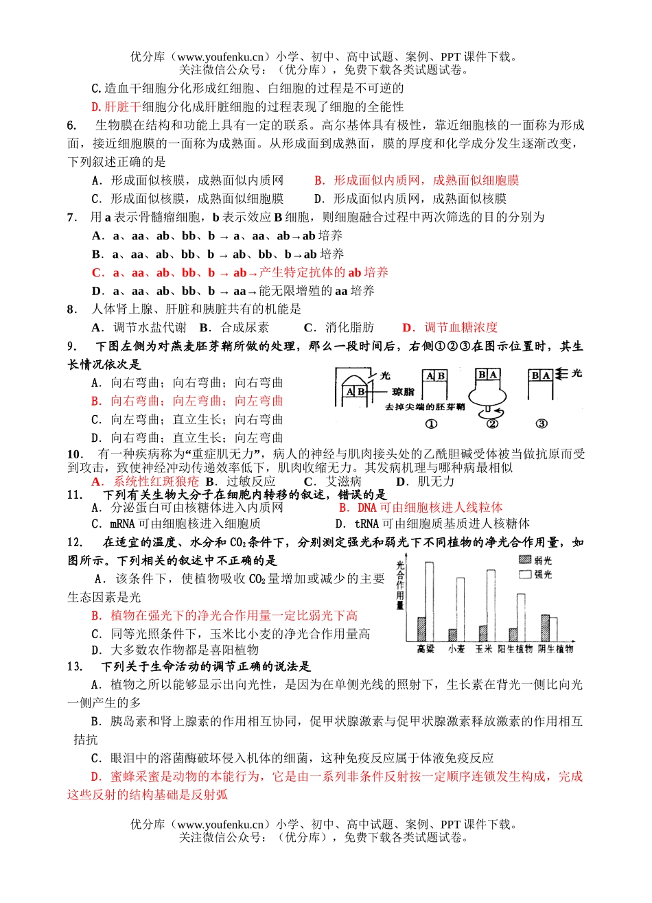 高中三年级生物上学期周练8试卷_第2页