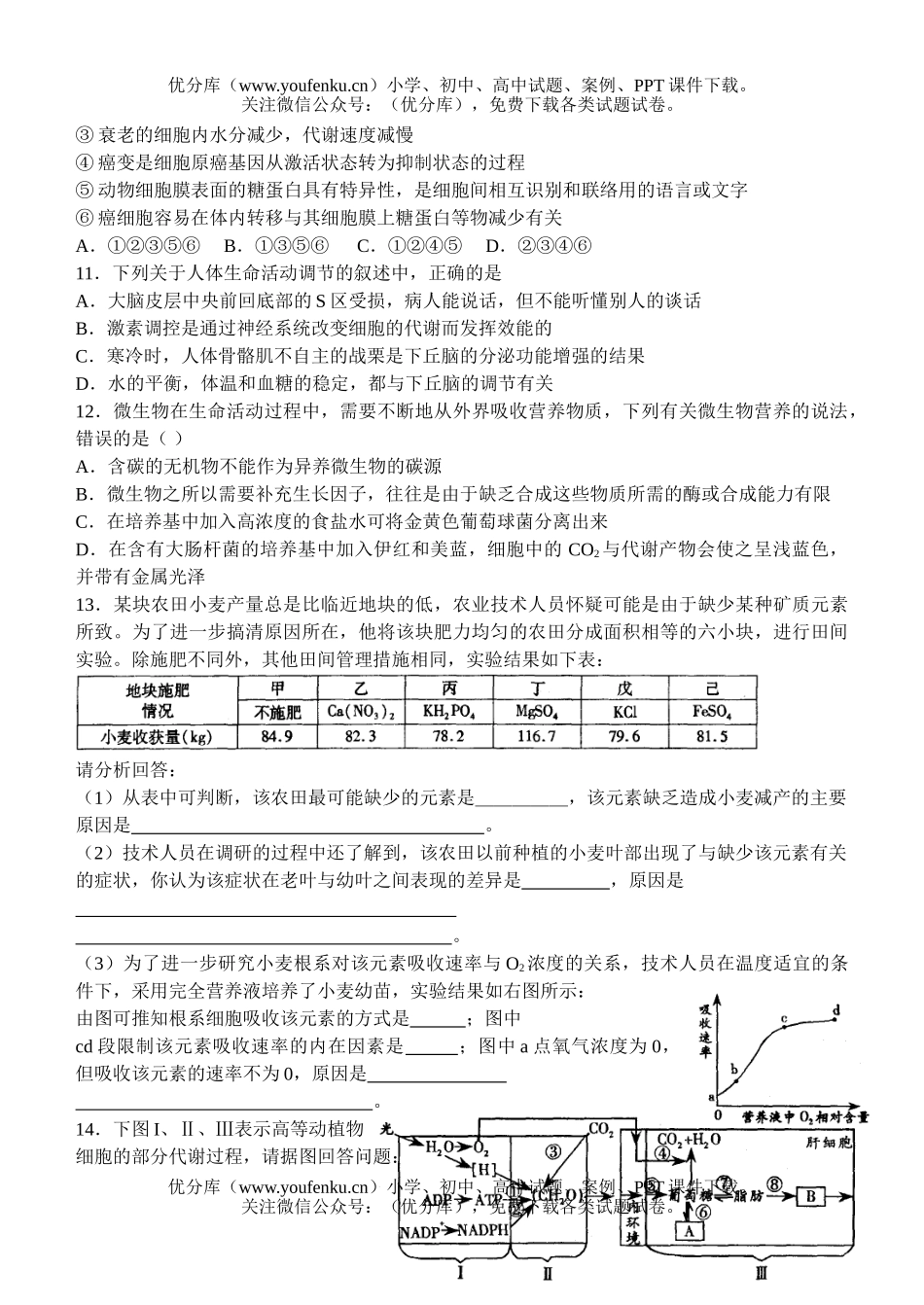 高中三年级生物尖子生辅导9试卷_第2页