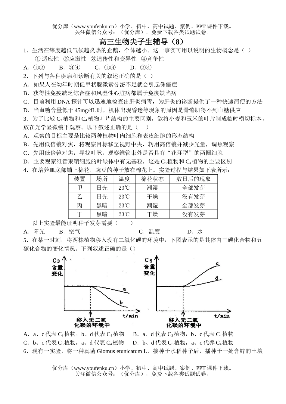 高中三年级生物尖子生辅导8试卷_第1页