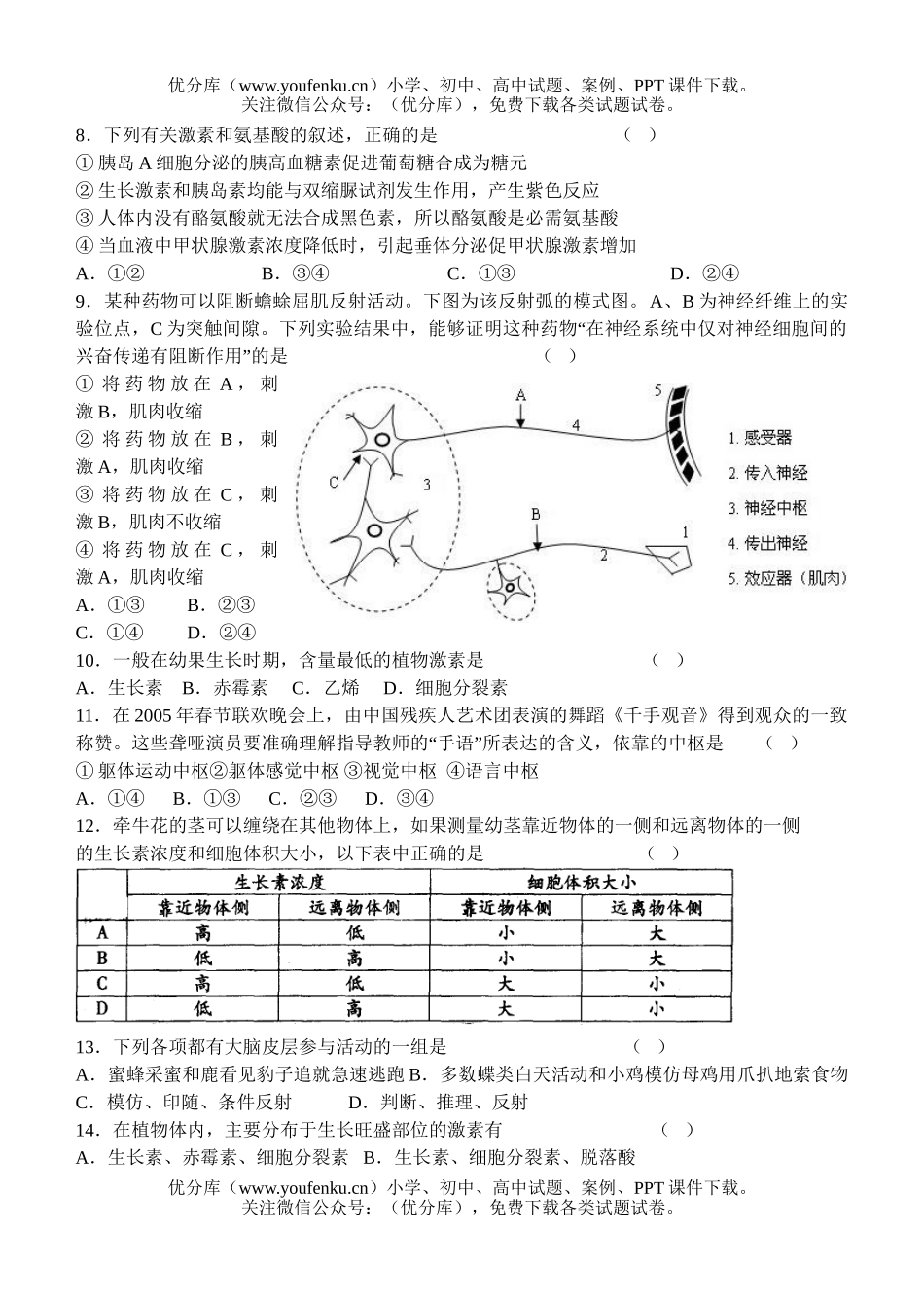 高中三年级生物尖子生辅导7试卷_第1页