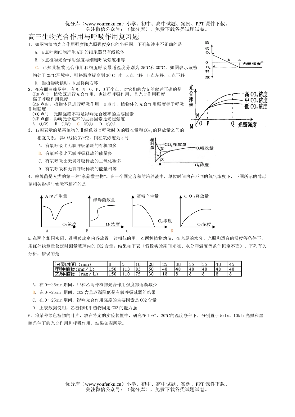 高中三年级生物光合作用与呼吸作用复习题试卷_第1页