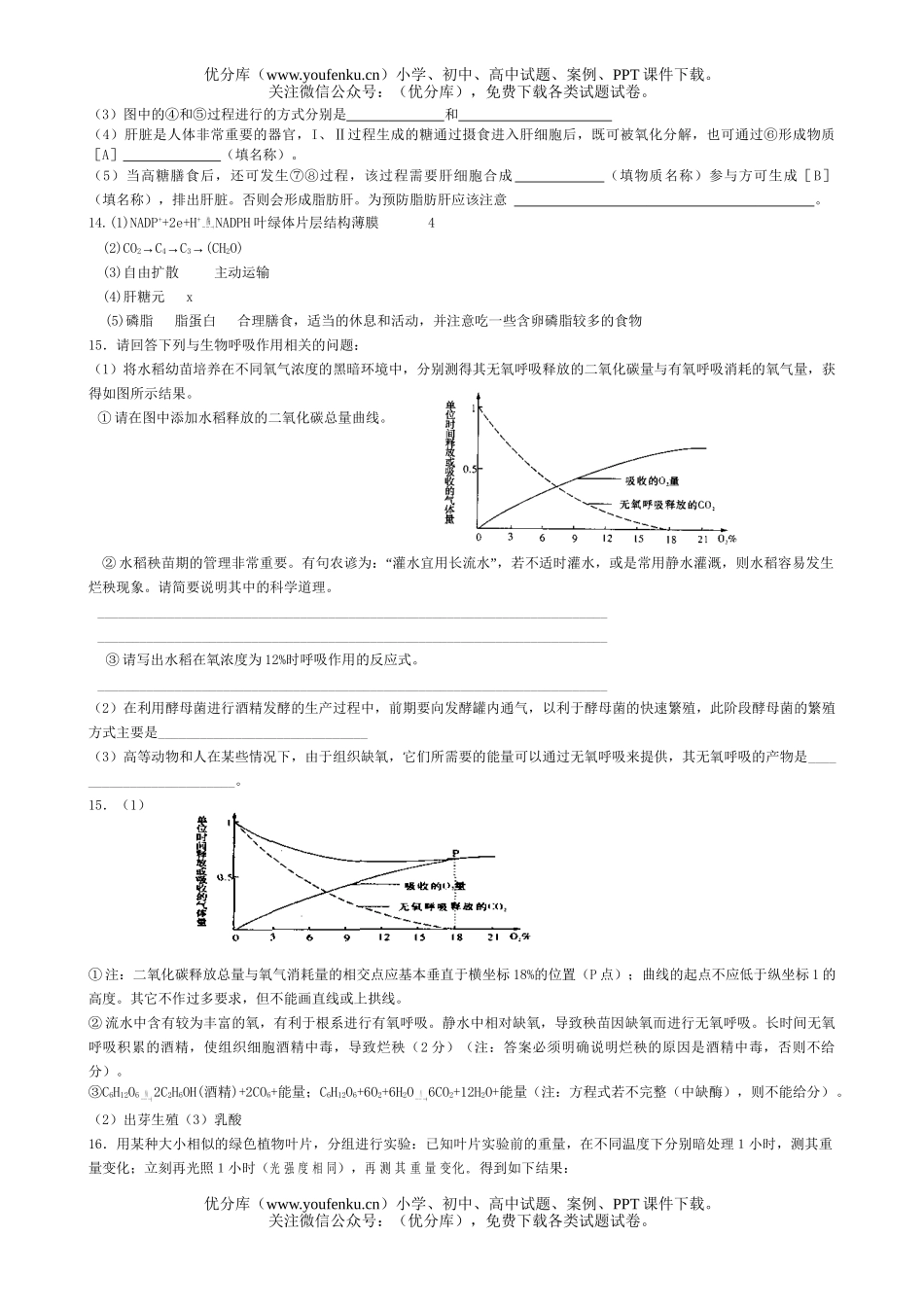 高中三年级生物光合作用与呼吸作用复习题试卷_第3页
