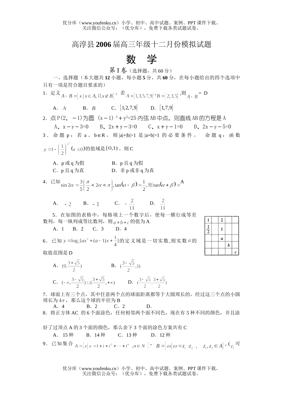 高考数学高考高淳县高十二月份模拟试卷_第1页