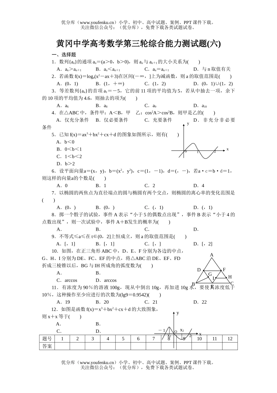 高考数学黄冈中学高考第三轮综合能力测(六)试卷_第1页