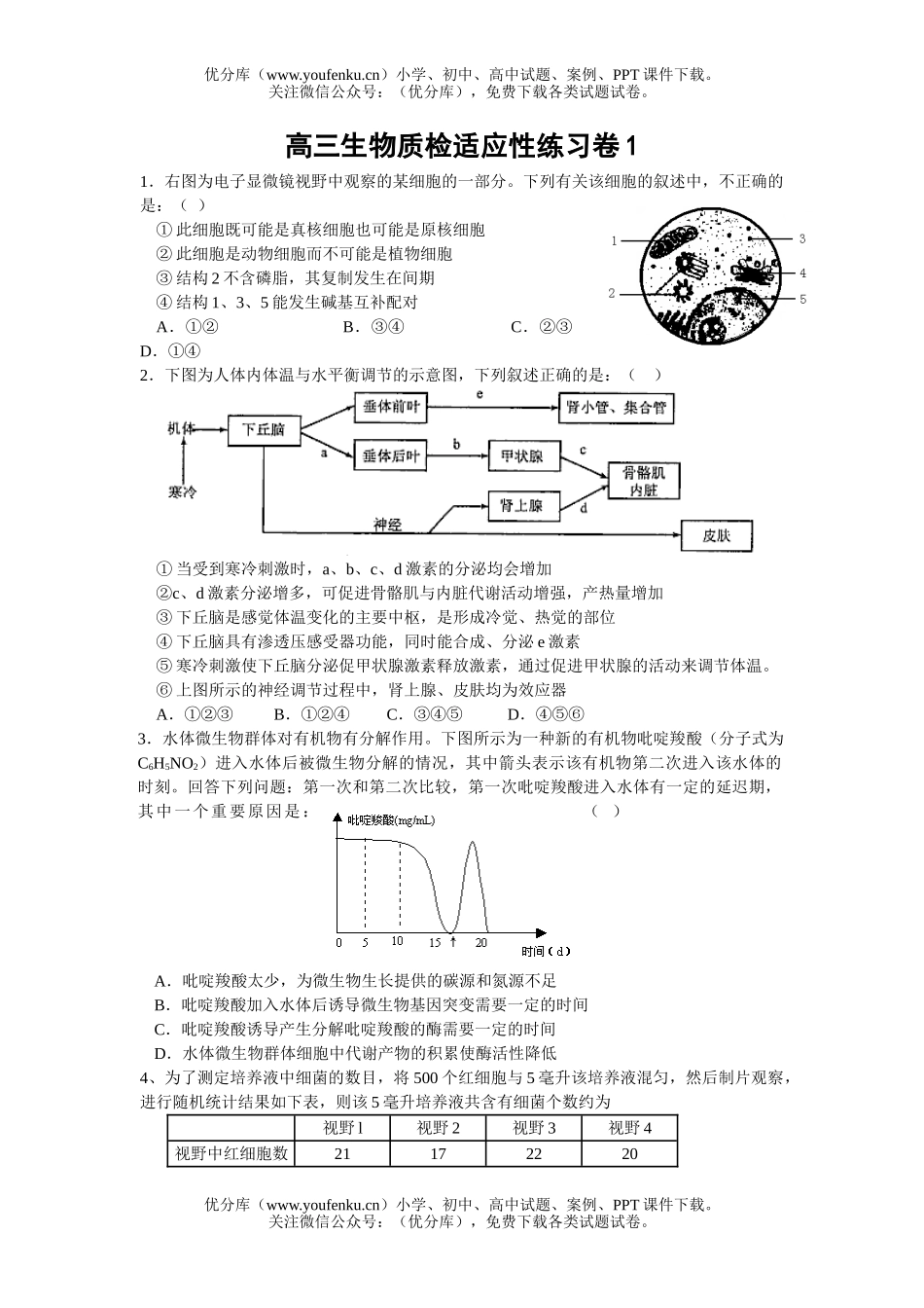 高中三年级生物质检适应性练习试卷_第1页