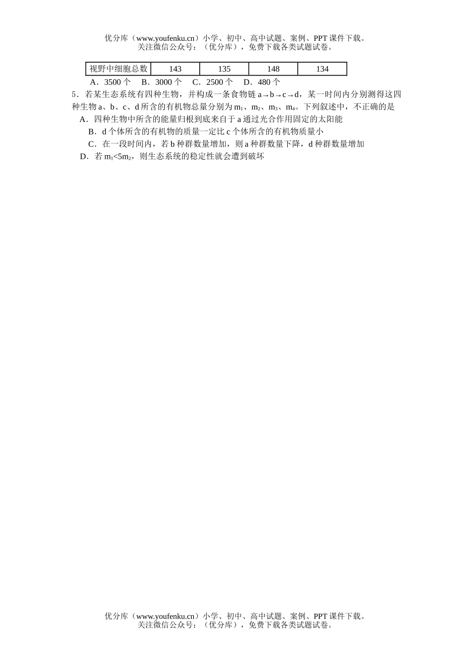 高中三年级生物质检适应性练习试卷_第2页