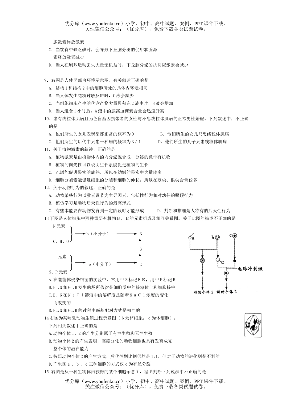 高中三年级生物高频错选择题19试卷_第2页