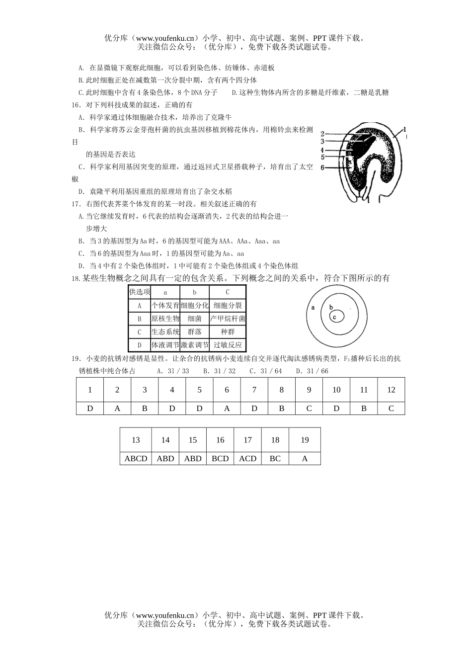 高中三年级生物高频错选择题19试卷_第3页