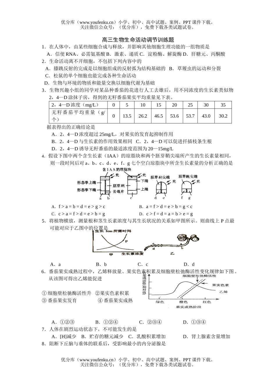 高中三年级生物生命活动调节训练题试卷_第1页