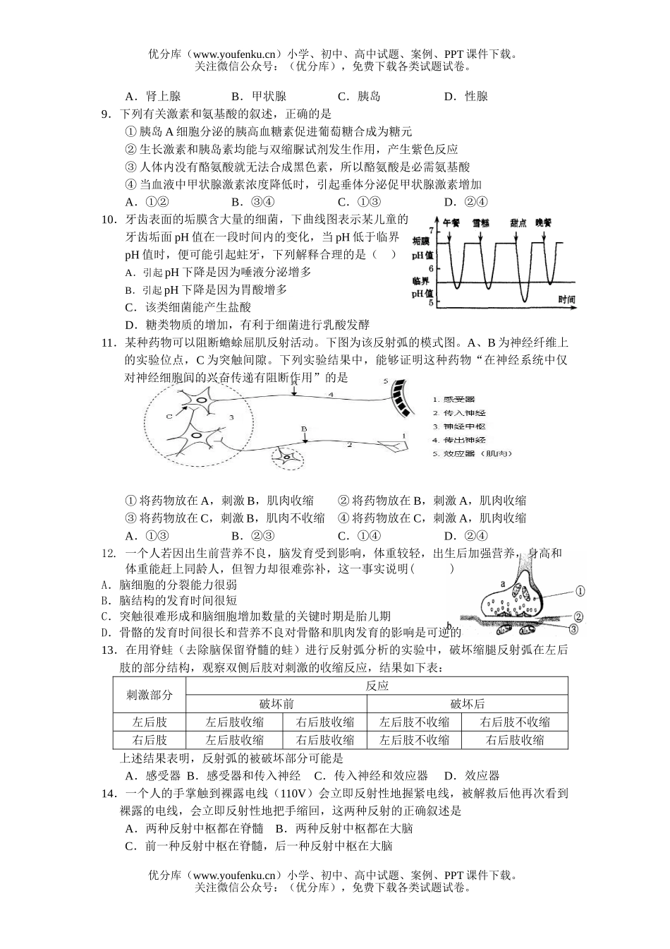 高中三年级生物生命活动调节训练题试卷_第2页