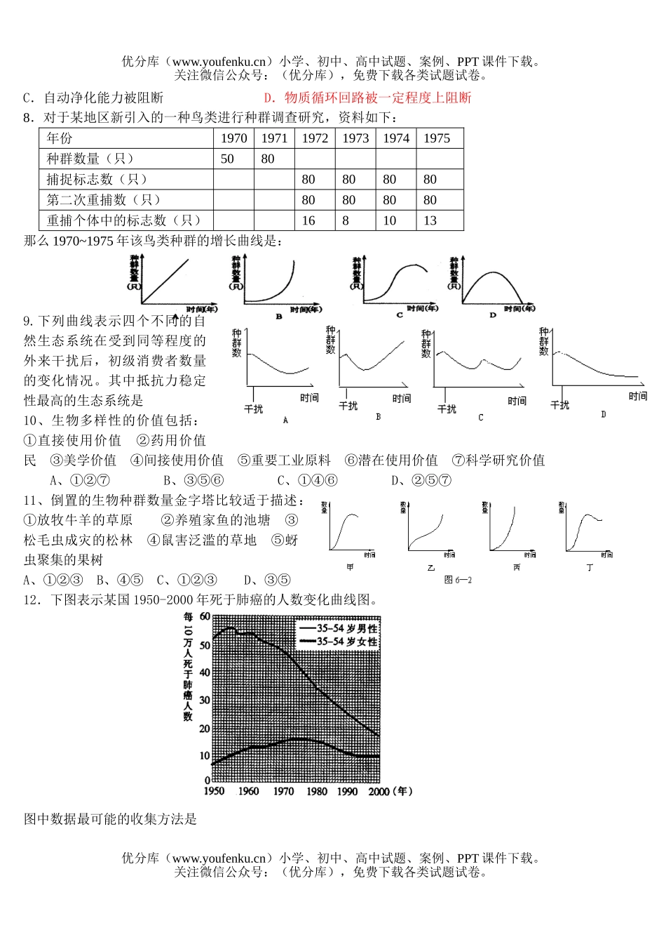高中三年级生物专题三强化训练试卷_第2页