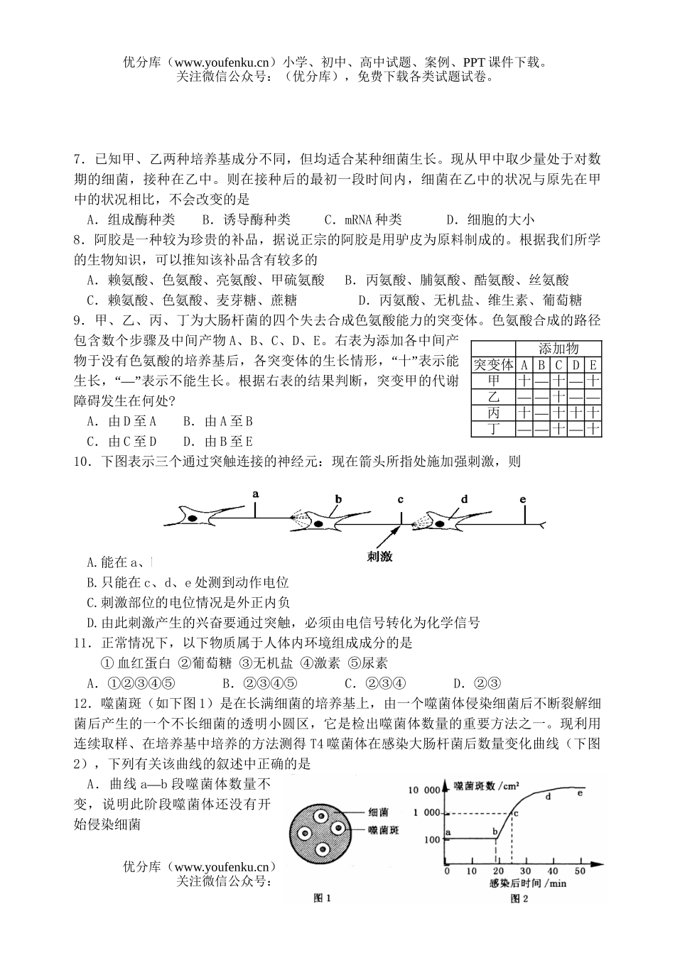 高中三年级生物第一学期阶段考试卷_第2页