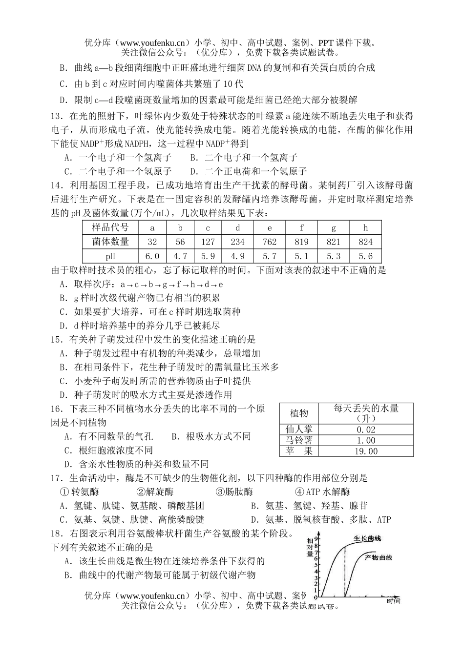 高中三年级生物第一学期阶段考试卷_第3页