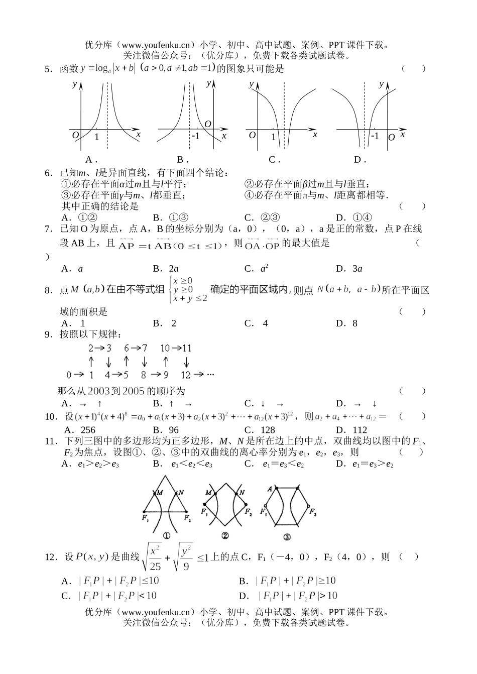 高考数学高考预测(文)试卷_第2页