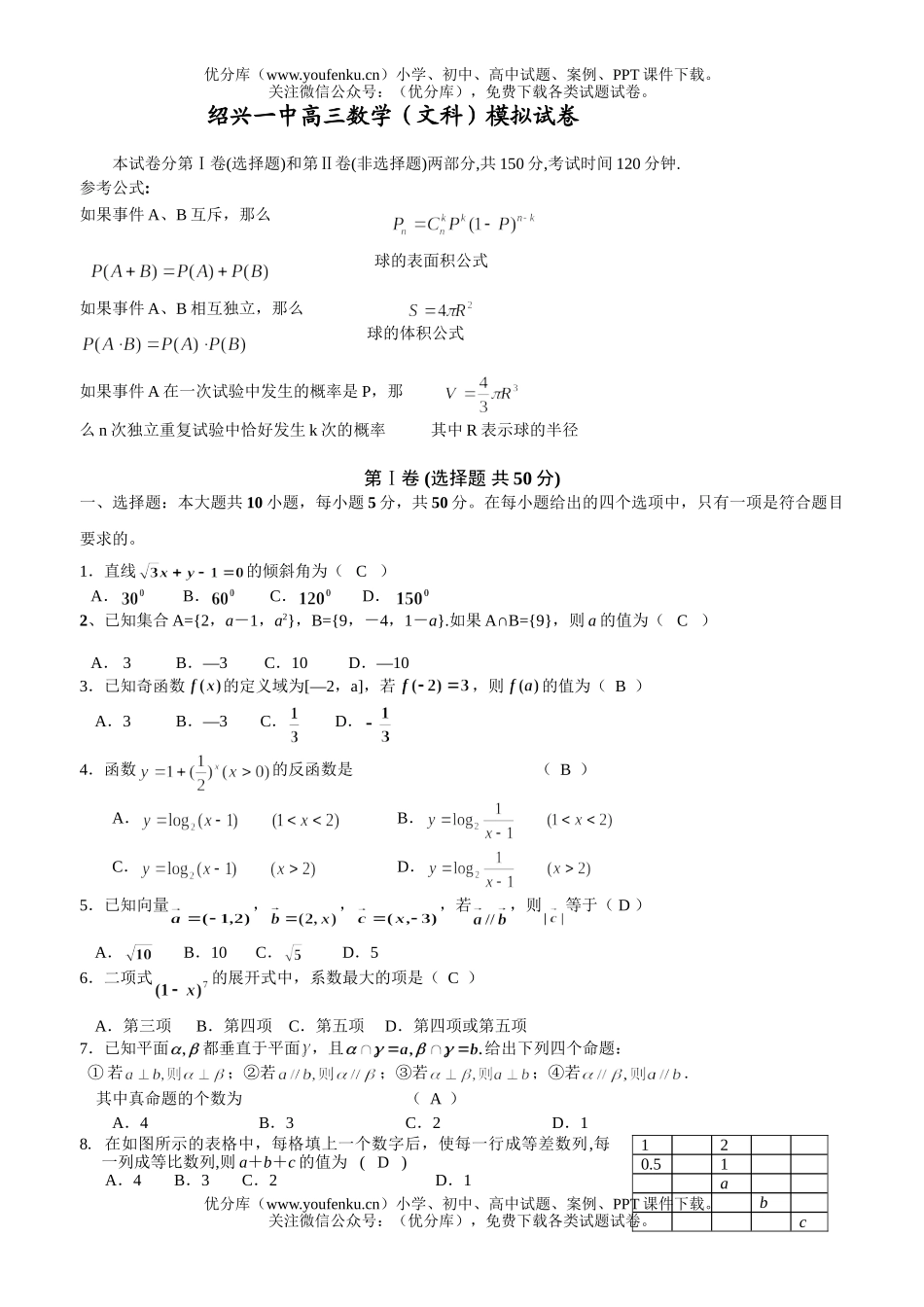 高考数学高考绍兴一中(文科)模拟试卷_第1页