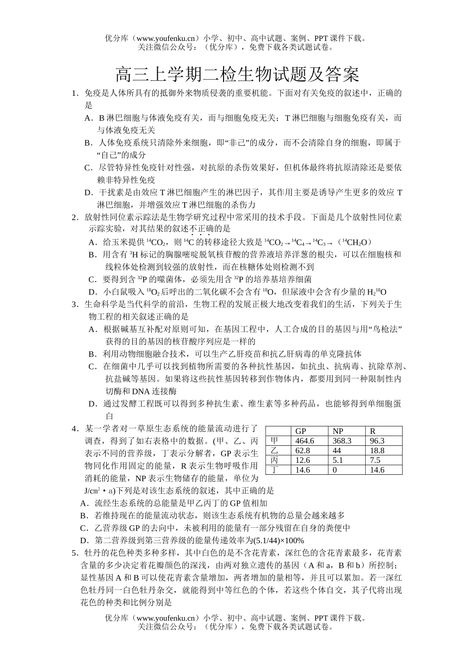 高中三年级生物上学期二检试卷_第1页