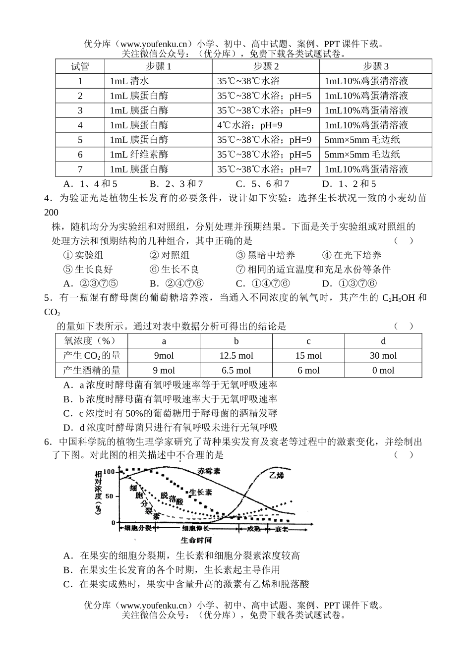 高中三年级生物高上册期末调研测试卷_第2页