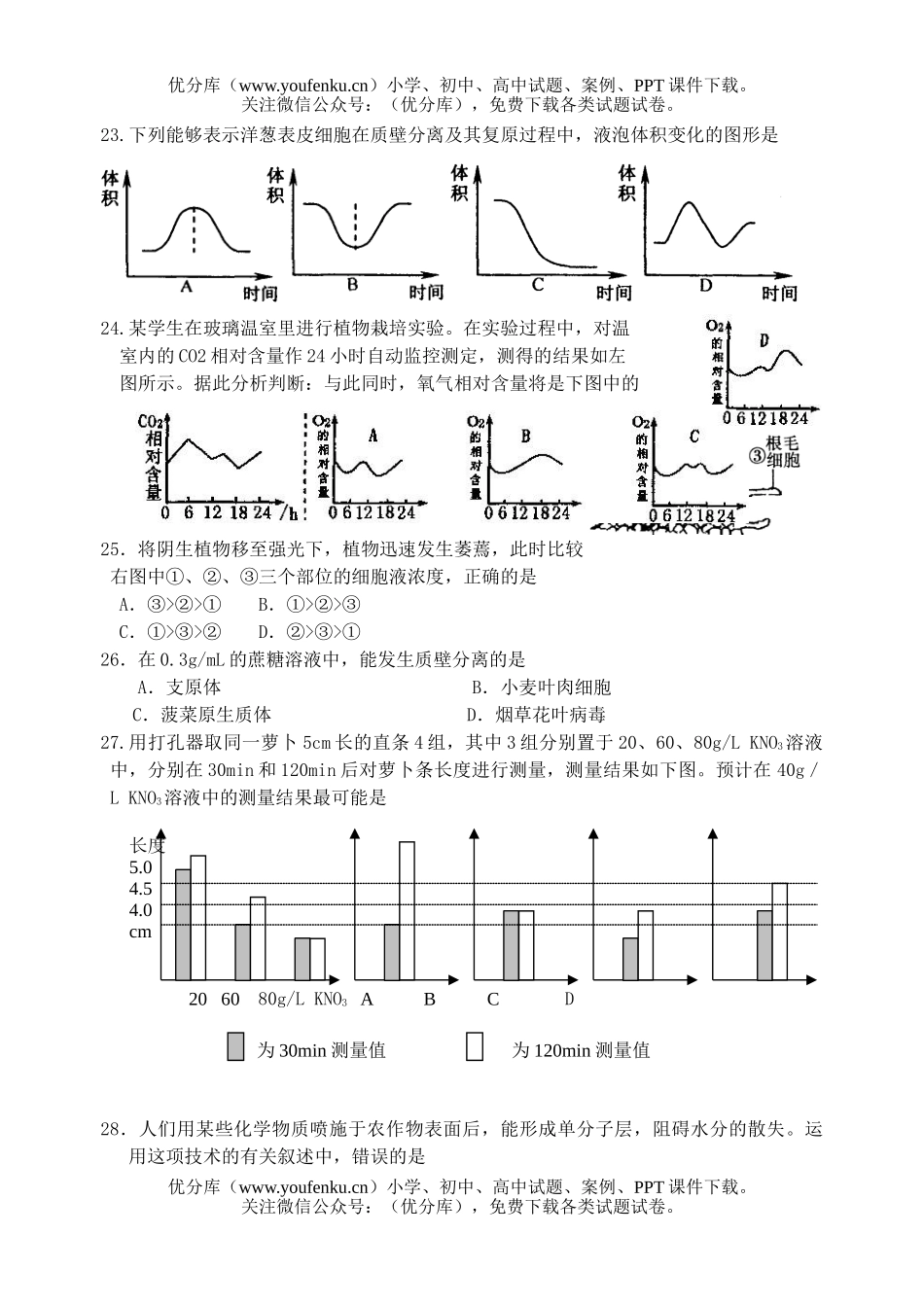 高中三年级生物绿色植物的新陈代谢测试卷_第3页
