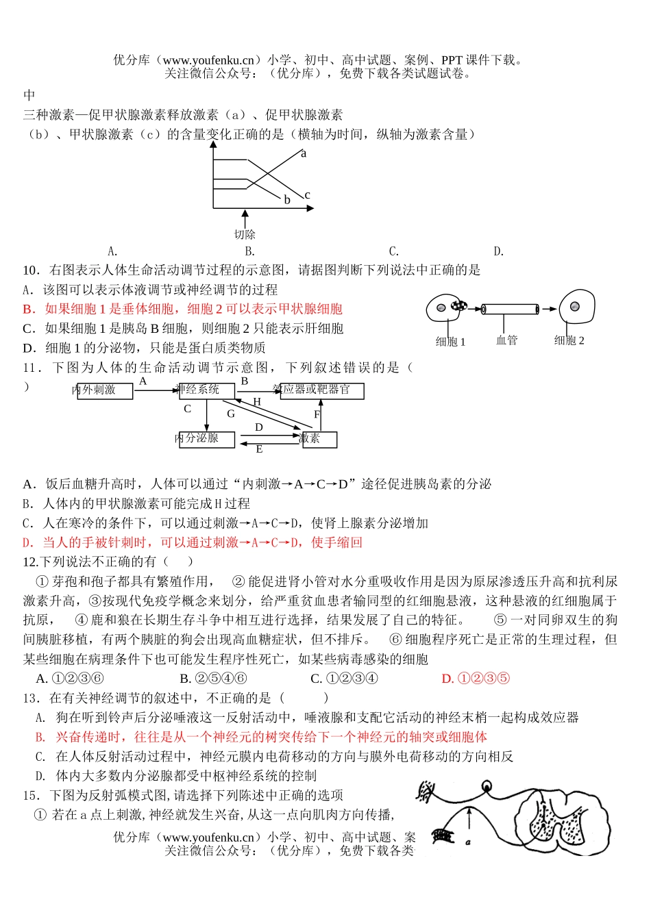 高中三年级生物神经调节练习题试卷_第2页