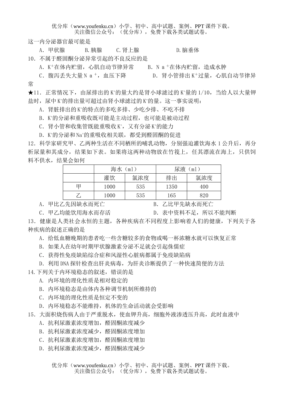 高中三年级生物内环境和稳态测试卷_第2页