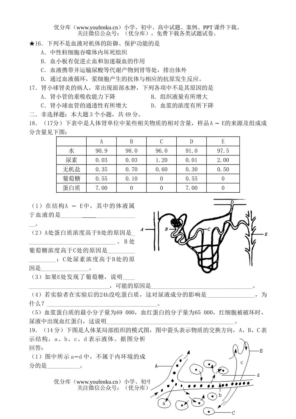 高中三年级生物内环境和稳态测试卷_第3页