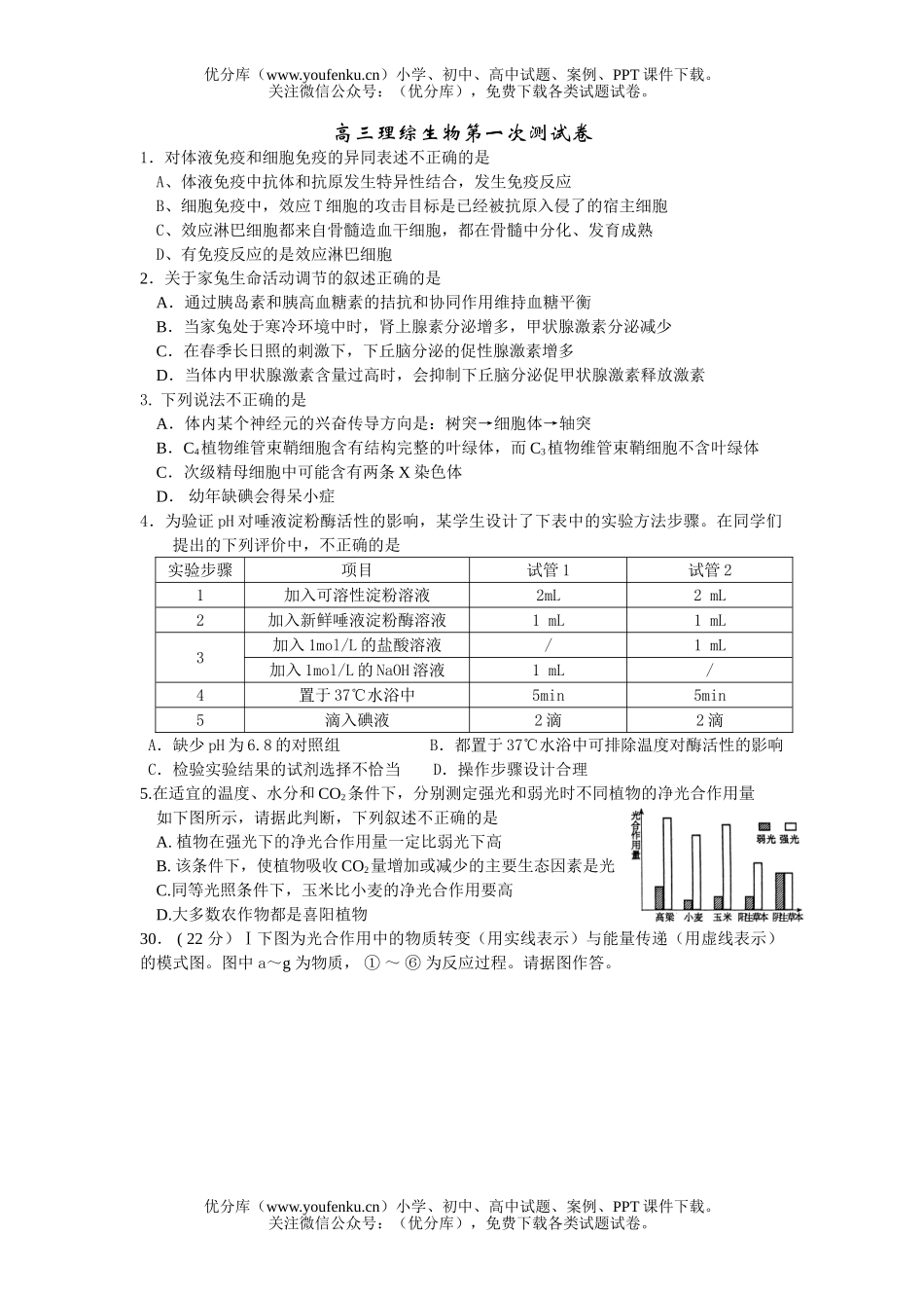 高中三年级生物理综第一次测试卷_第1页