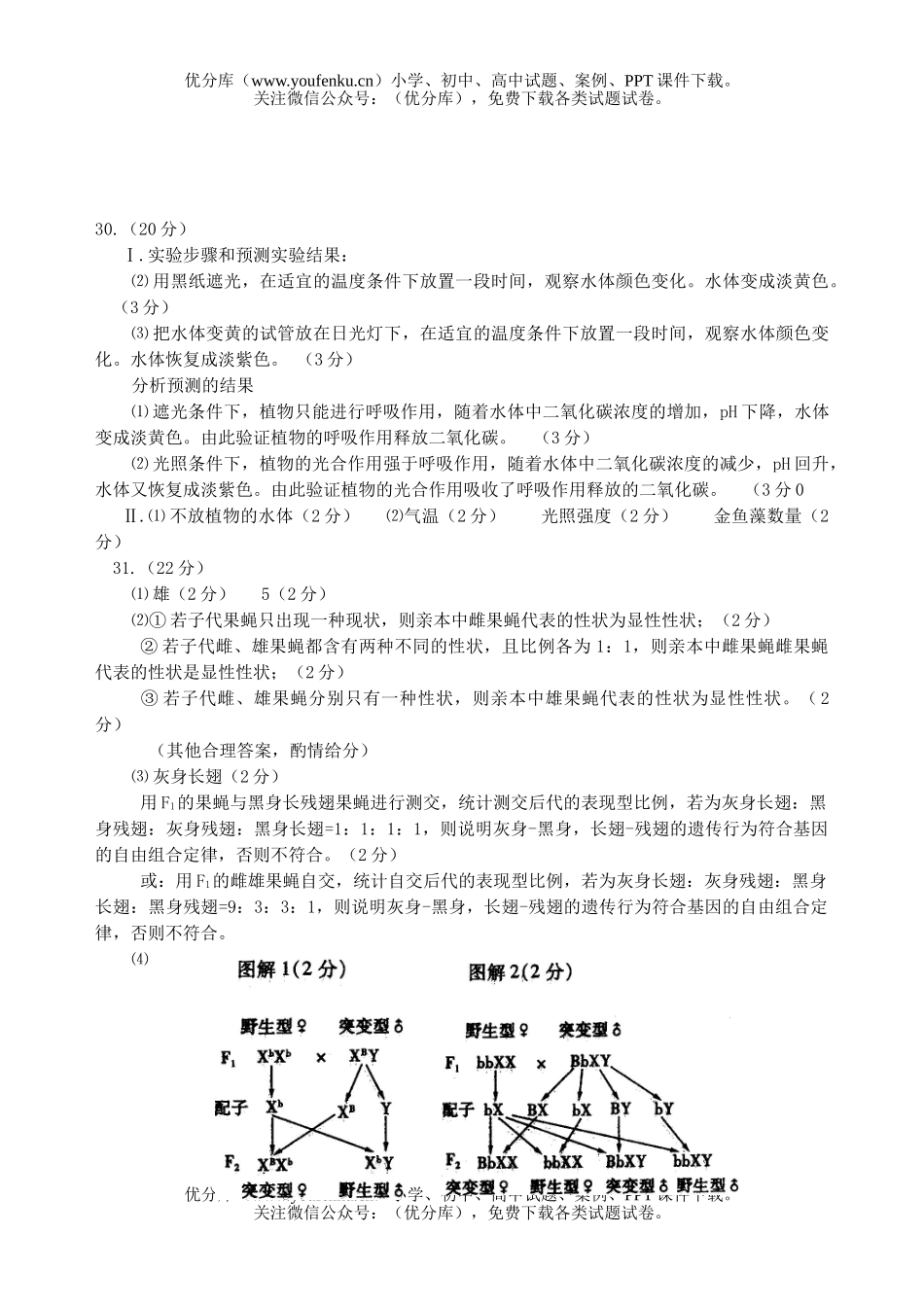 高中三年级生物理综复习专题训练试卷_第3页
