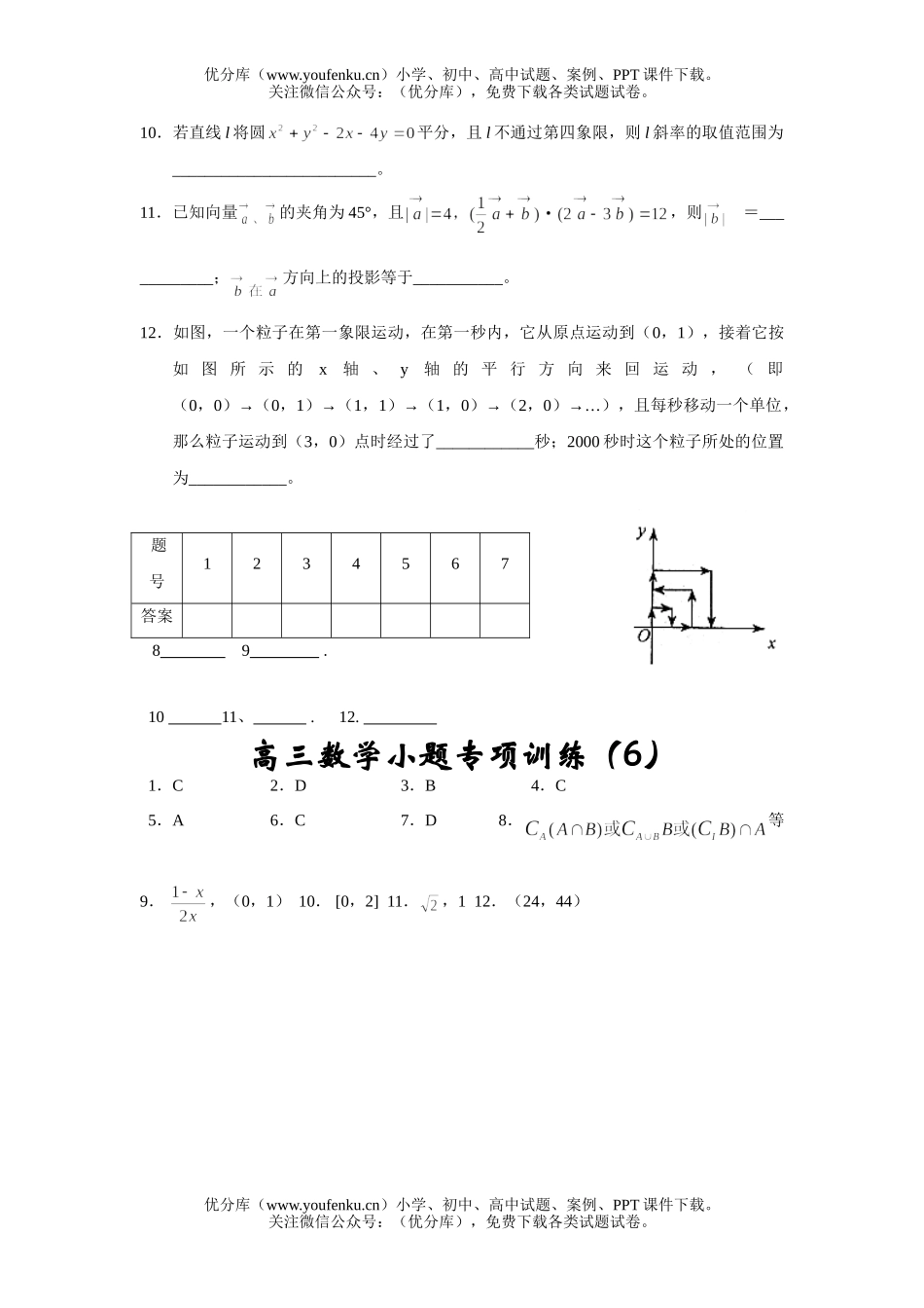 高考数学高考选择填空专项训练6试卷_第1页