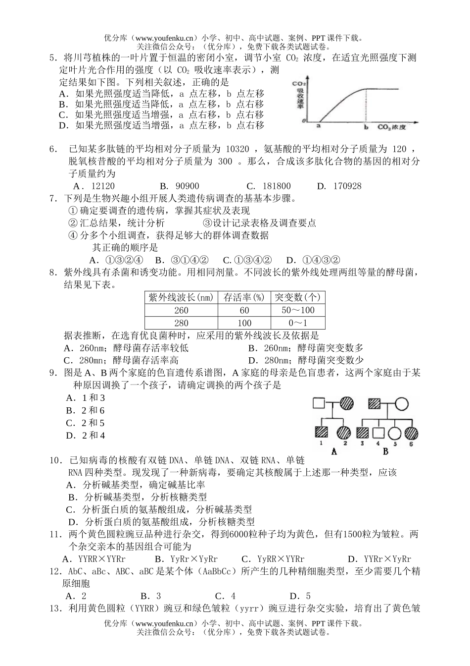 高中三年级生物下学期3月份联考试卷_第2页