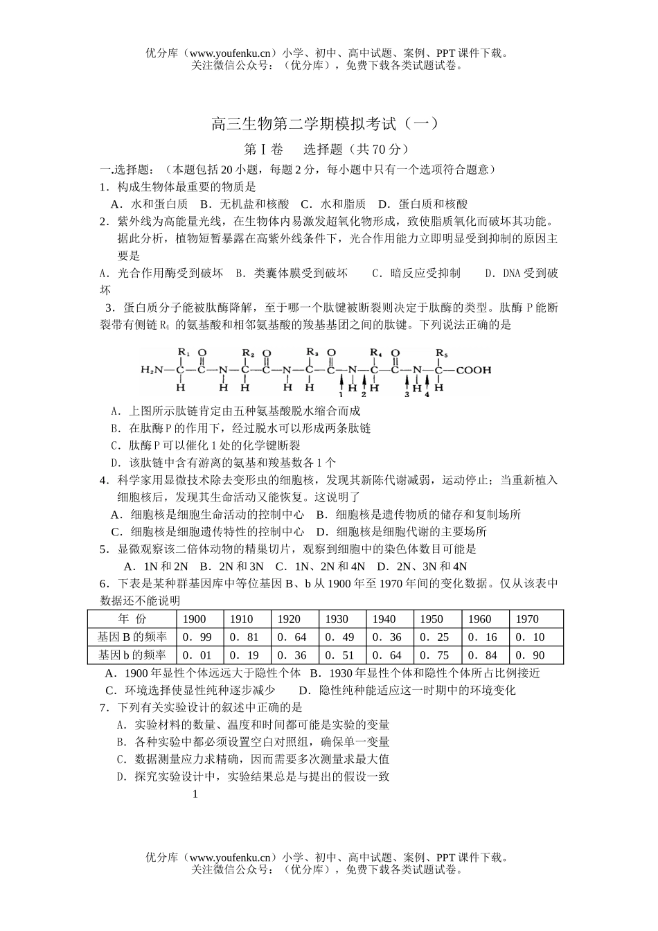 高中三年级生物第二学期模拟考试卷_第1页