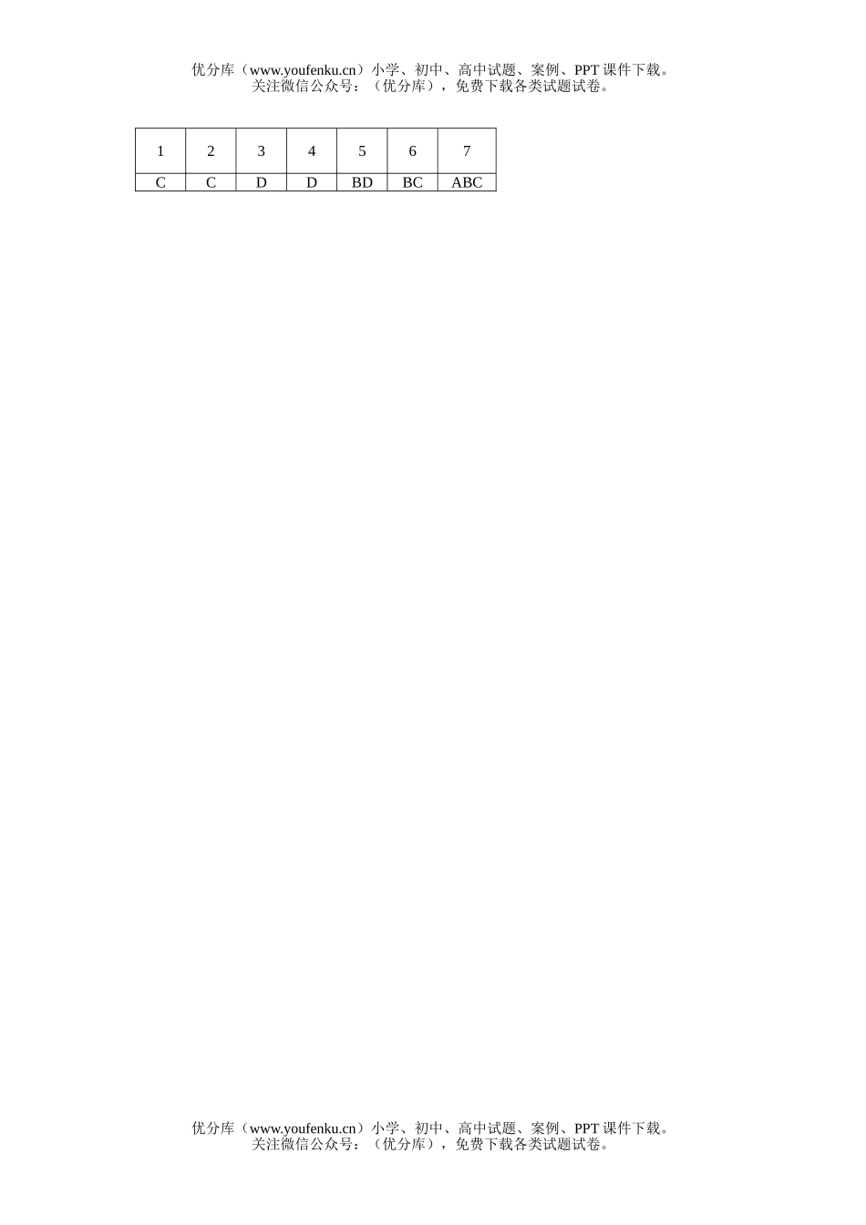 高中三年级生物高频错选择题25试卷_第2页