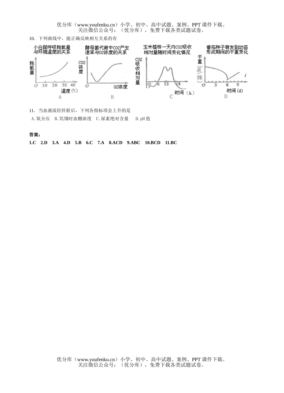 高中三年级生物高频错选择题2试卷_第2页