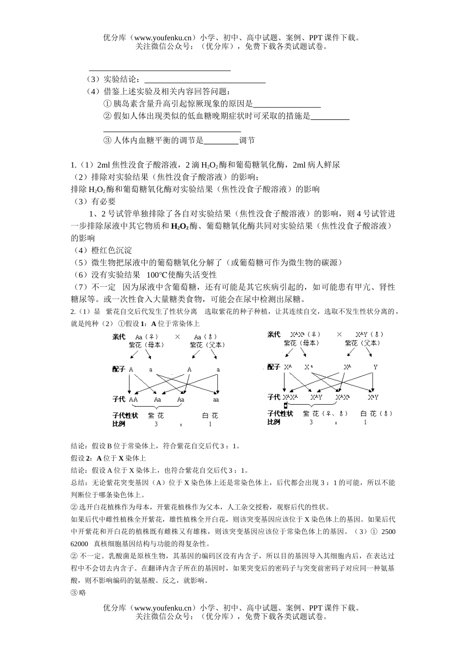 高中三年级生物非选择题天天练6试卷_第2页